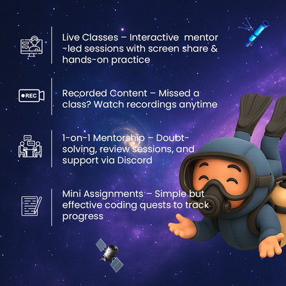 Programming Basics – Learn Programming Using Gamification (C#)